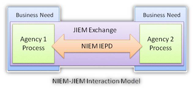 niem-jiem-model1